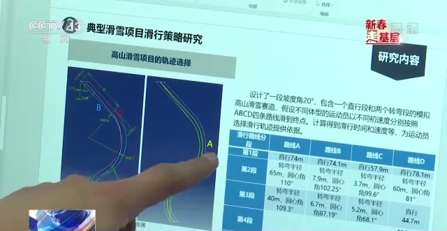 AI 在航空航天领域应用，助力飞行器设计与飞行控制